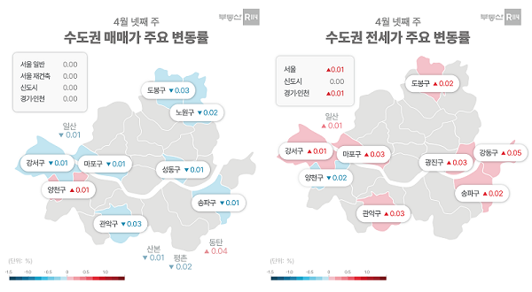 서울 아파트값 6주 연속 보합…전셋값은 9개월째 상승