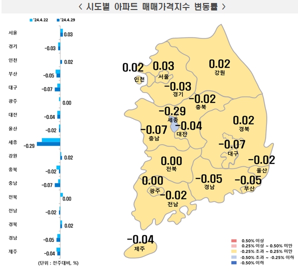 서울 아파트값 6주 연속 상승…전셋값은 50주째 올라